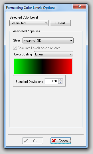 图27.5  Formatting Color Level Options (格式化颜色层次选项)
